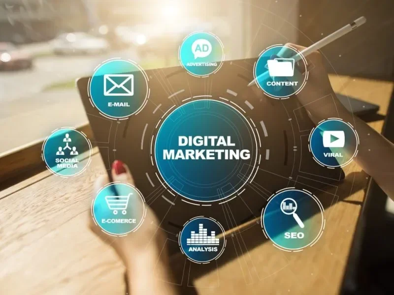 Digital Marketing pic
